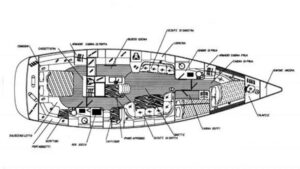 Zuanelli Z49 For Sale 1999 - photo 38