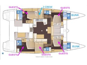 2016 Lagoon 52F catamaran for sale - Plan image