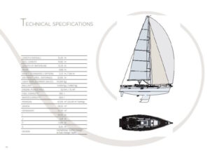 2018 Elan Impression 50 sailing yacht for sale - photo 18